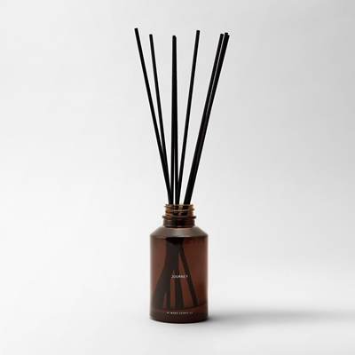 Fragrance Sticks Journey - Svenskt Tenn Online